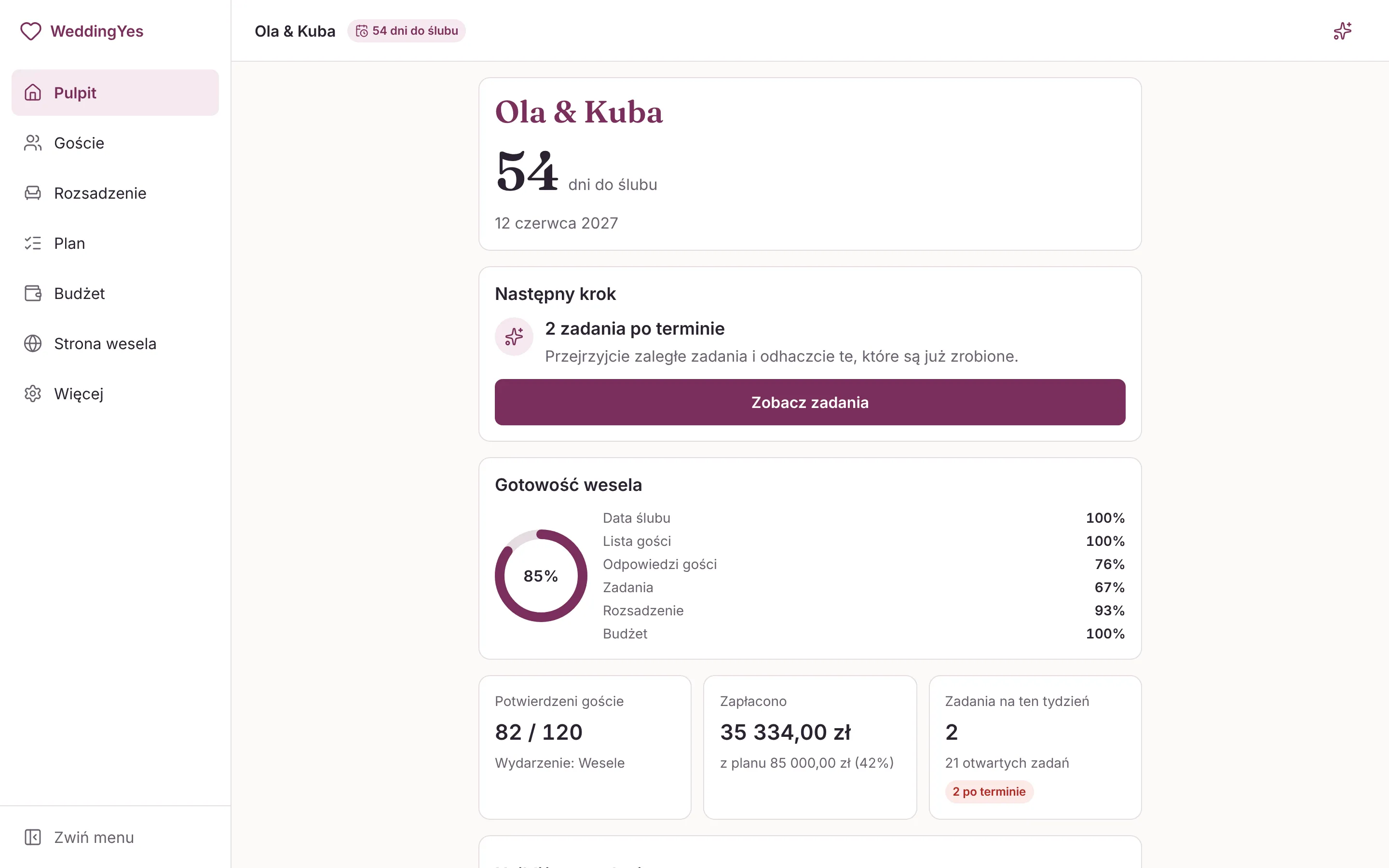 Pulpit wesela Oli i Kuby: 54 dni do ślubu, wskaźnik gotowości wesela, 82 ze 120 gości potwierdziło przyjście na wesele, zapłacono 35 334 zł z planu 85 000 zł, najbliższe zadania i płatności.