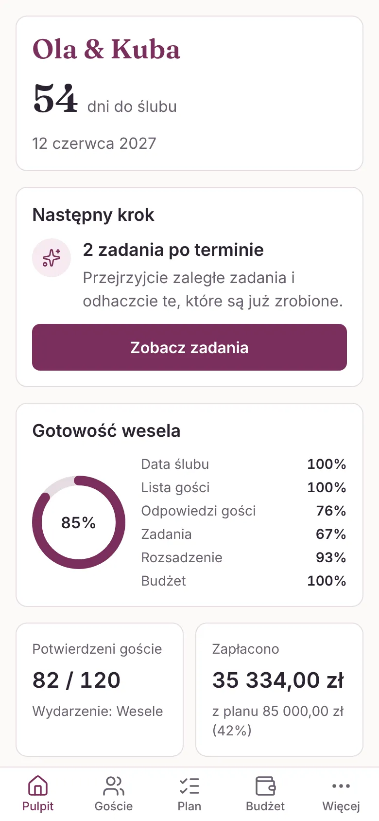 Pulpit wesela Oli i Kuby: 54 dni do ślubu, wskaźnik gotowości wesela, 82 ze 120 gości potwierdziło przyjście na wesele, zapłacono 35 334 zł z planu 85 000 zł, najbliższe zadania i płatności.
