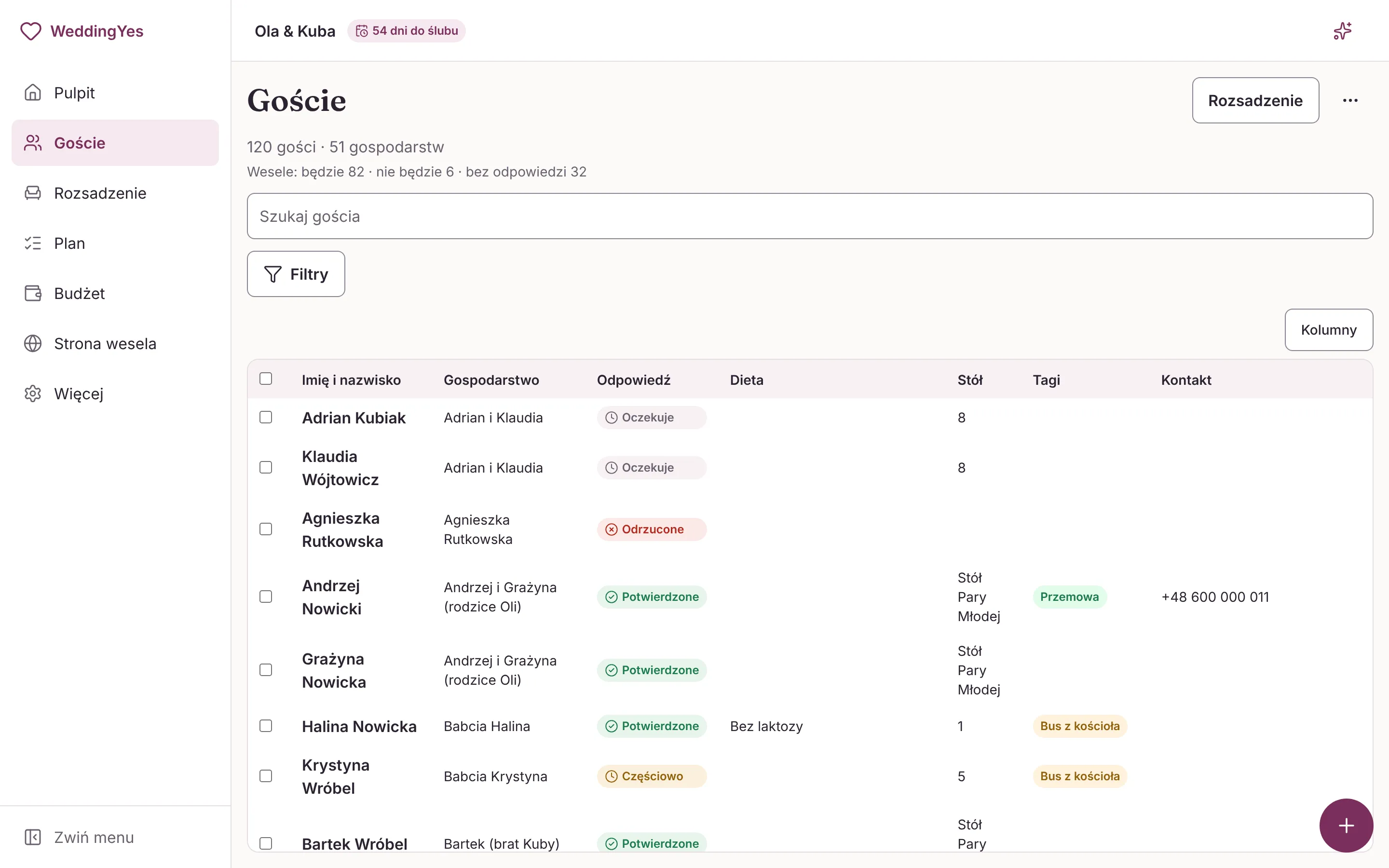 Lista 120 gości w 51 gospodarstwach: przy każdej osobie odpowiedź na zaproszenie, dieta, stół i tagi, na górze podsumowanie odpowiedzi na wesele.