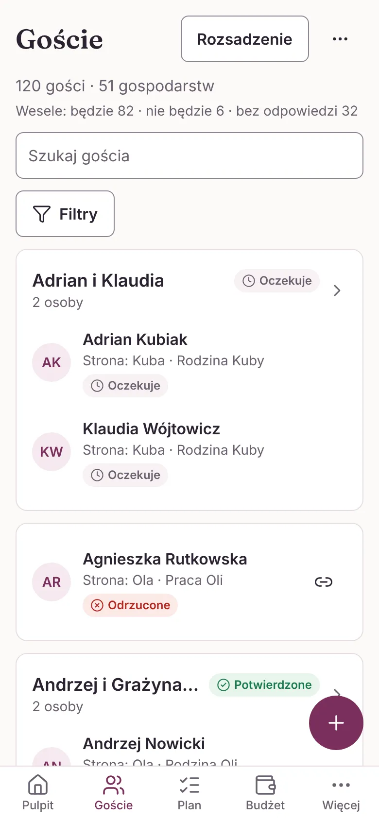 Lista 120 gości w 51 gospodarstwach: przy każdej osobie odpowiedź na zaproszenie, dieta, stół i tagi, na górze podsumowanie odpowiedzi na wesele.