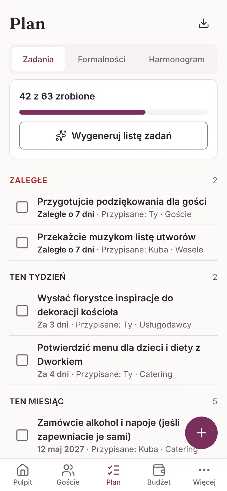Lista zadań: 42 z 63 zrobione, zadania zaległe, na ten tydzień i na ten miesiąc, każde z terminem, osobą odpowiedzialną i kategorią.